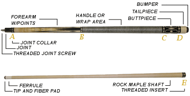 diagram of cue stick with parts labeled